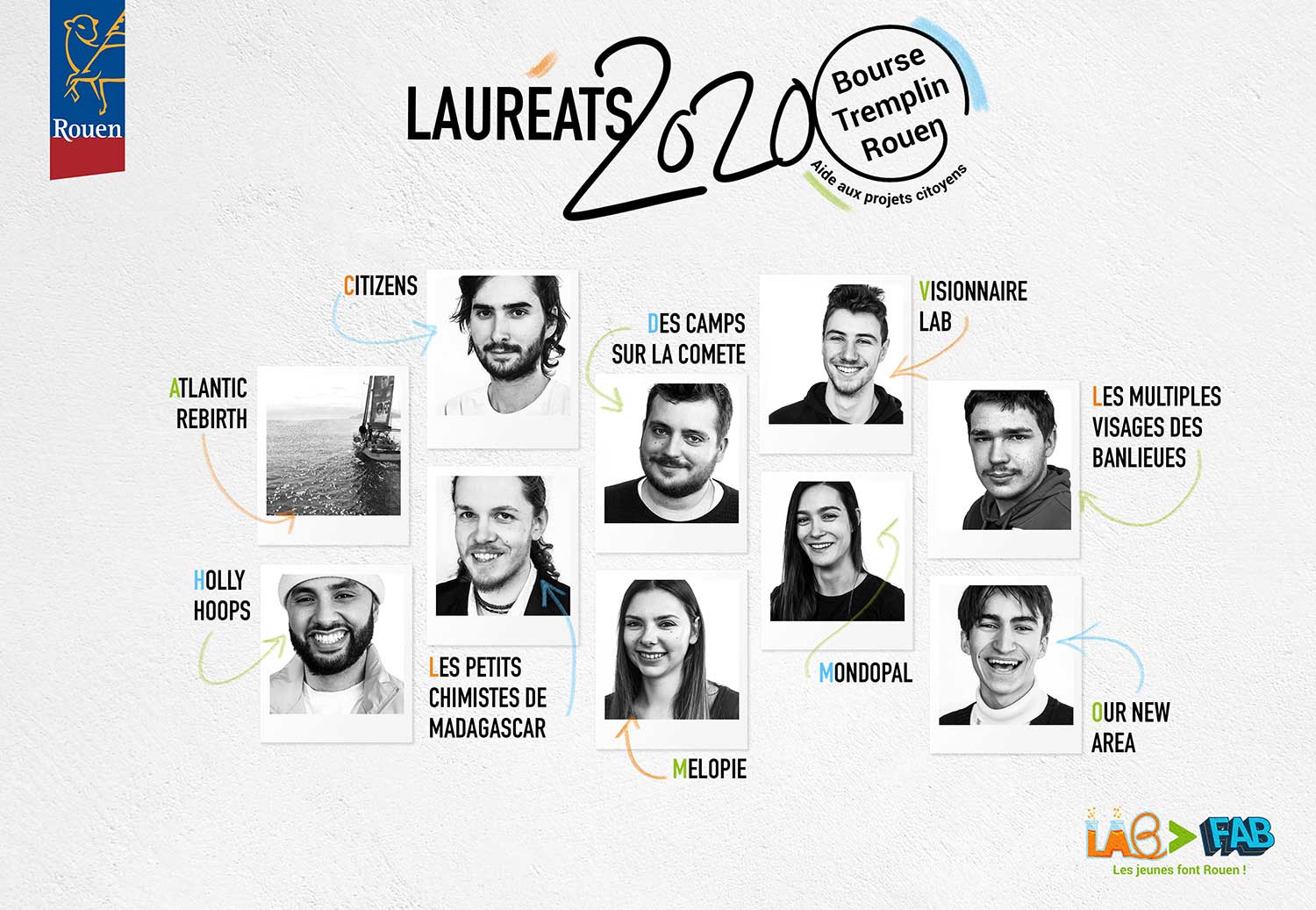 laureats-bourse-tremplin-2020.jpg